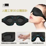 3D立體眼窩設計縮圖