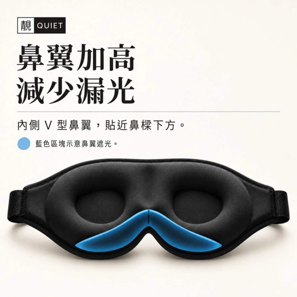 全黑翼品牌結構圖，標示鼻側包覆與左右立體眼窩的位置