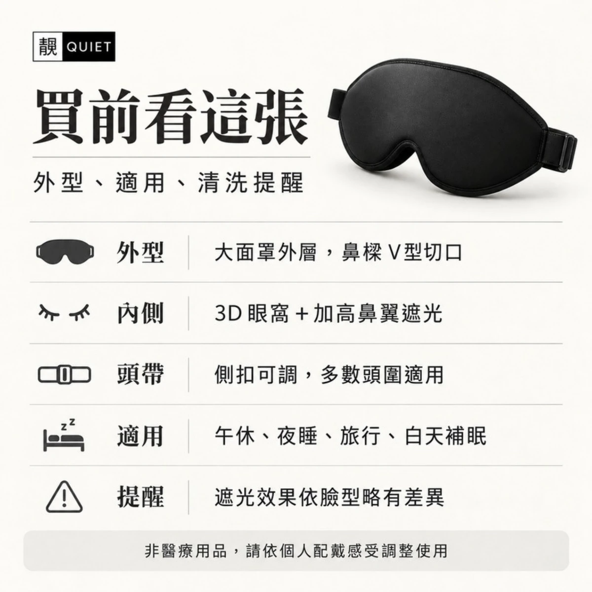 全黑翼眼罩外型、內側、頭帶、適用情境與無醫療效果說明