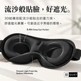 立體眼窩與鼻樑貼合縮圖